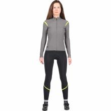 Damen-Set (Winterjacke + lange Radhose) CASTELLI Tutto Nano RoS Damen-Set (2