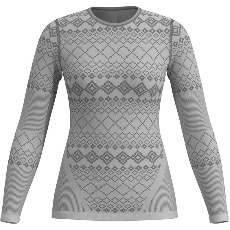 LÖFFLER	M SET TRANSTEX® WARM RETR'X