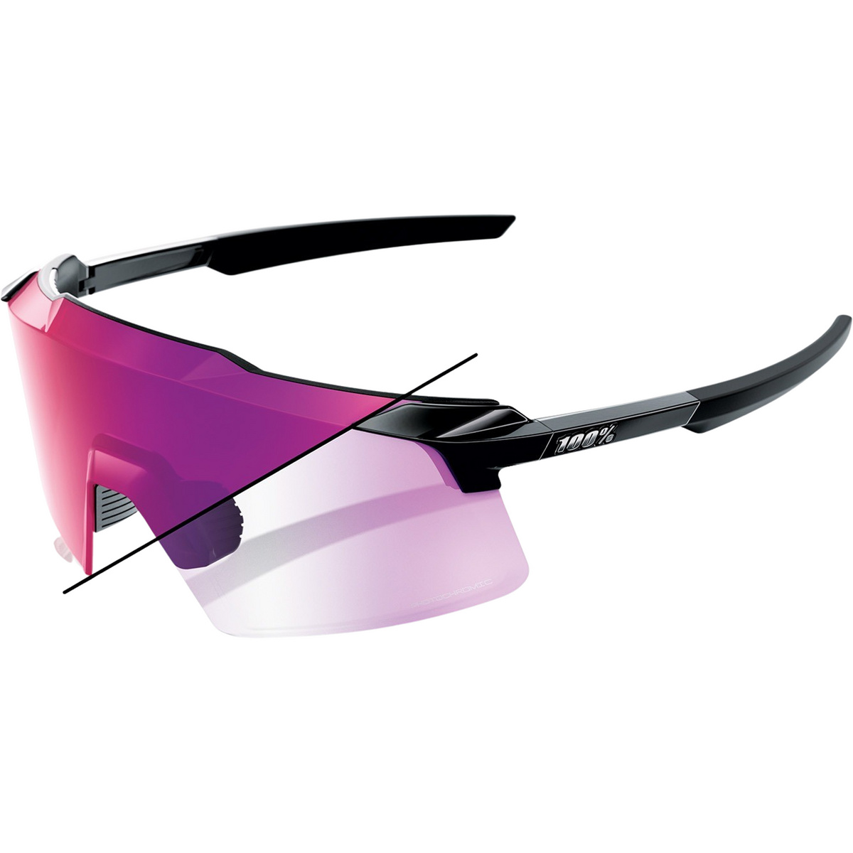 100% Aerocraft Photochromic Sportbrille