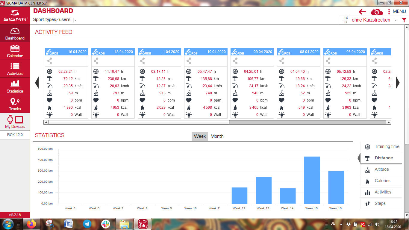 Sigma Data Base Dashboard