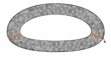 2-Kammern-System