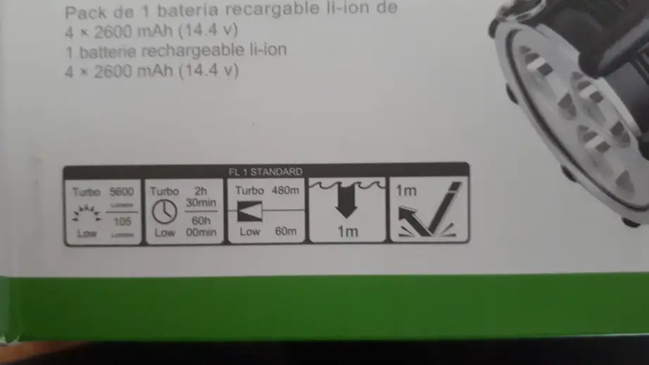 Seite Verpackung