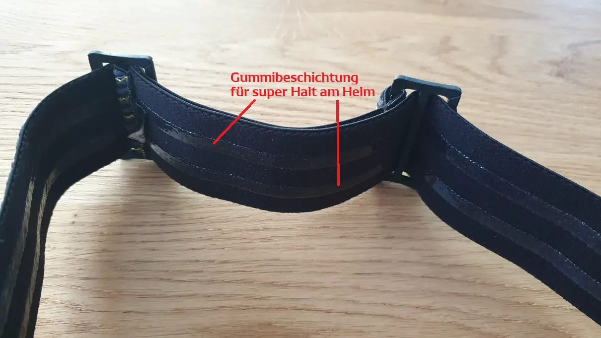 giro contour