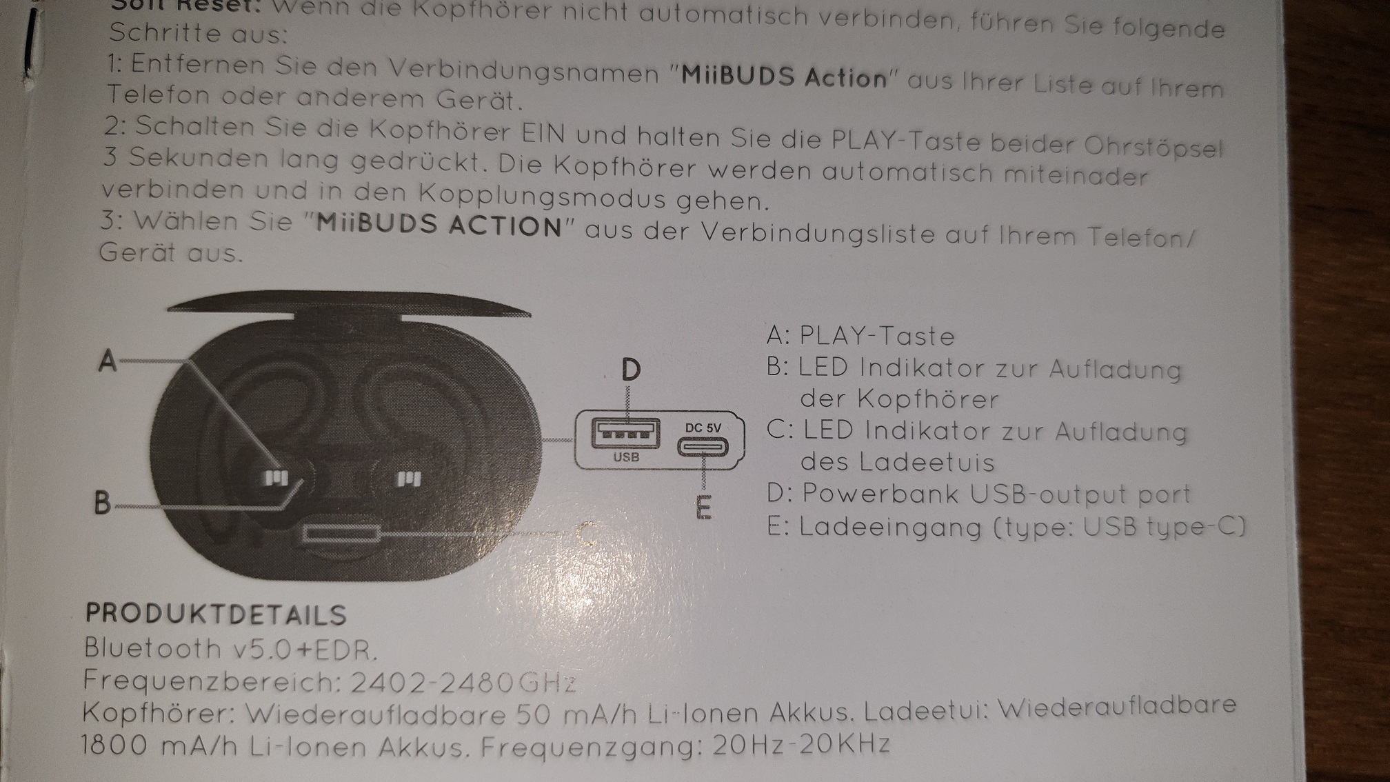 Miibuds