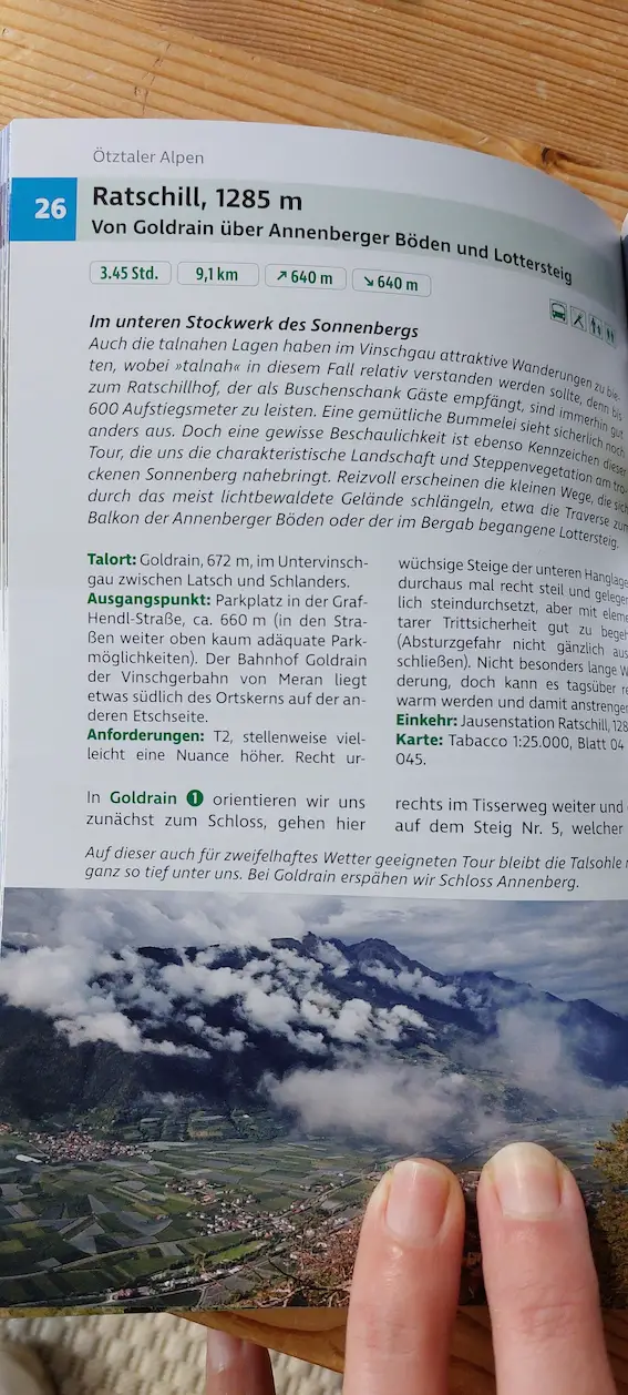 gelaufene Tour