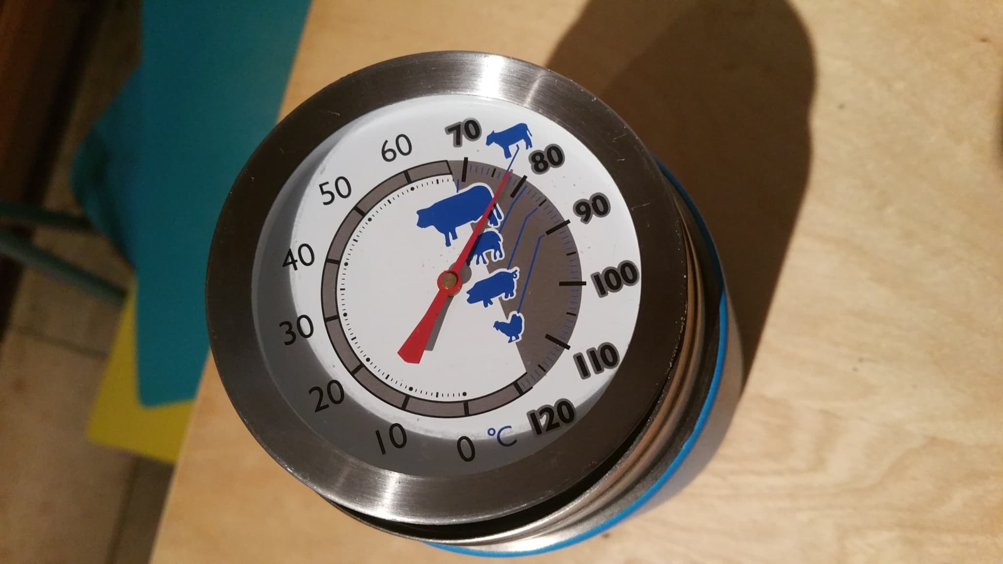 80