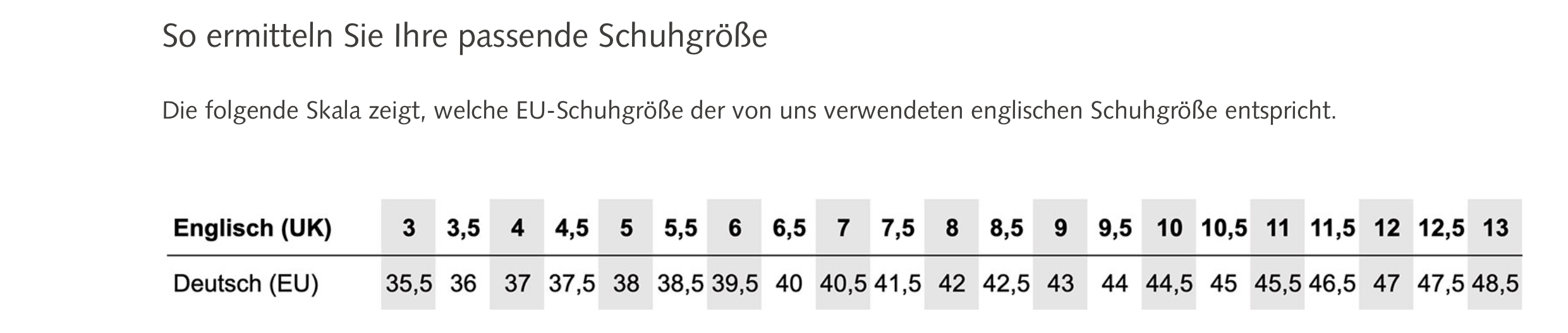 Größe