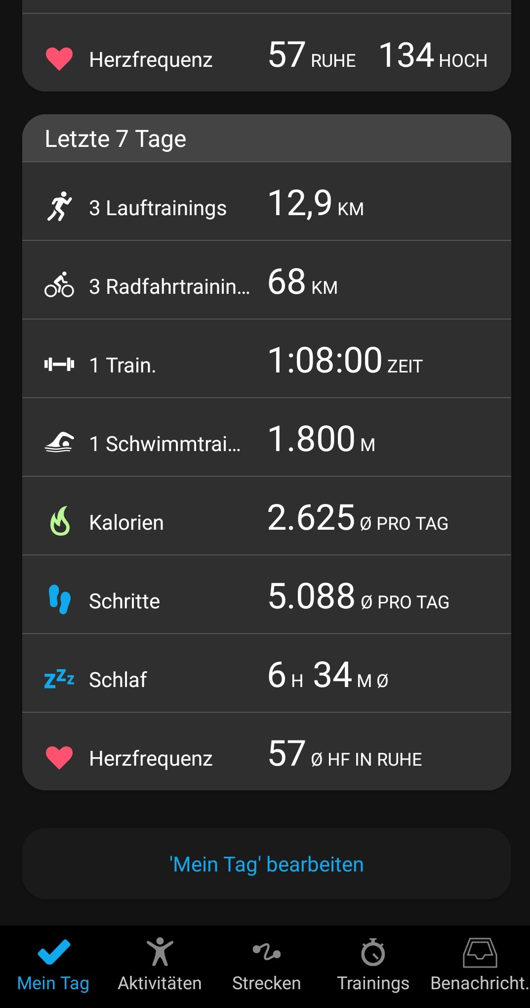 Training der letzten 7 Tage
