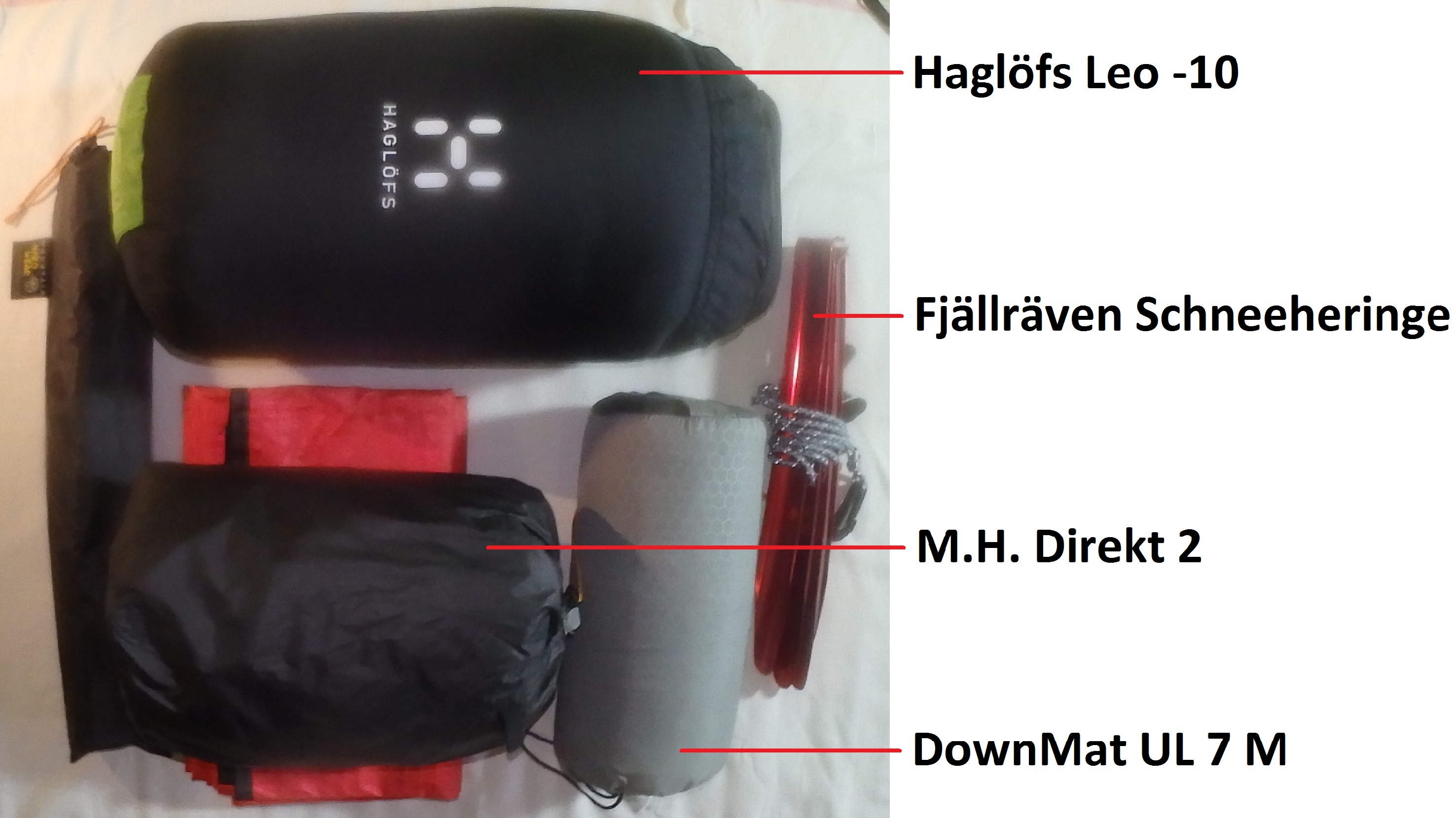Komplette Winterausrüstung