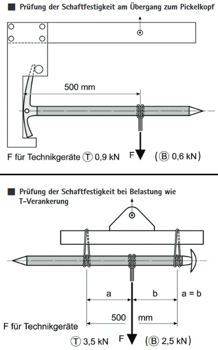 Prüfaufbauten 2