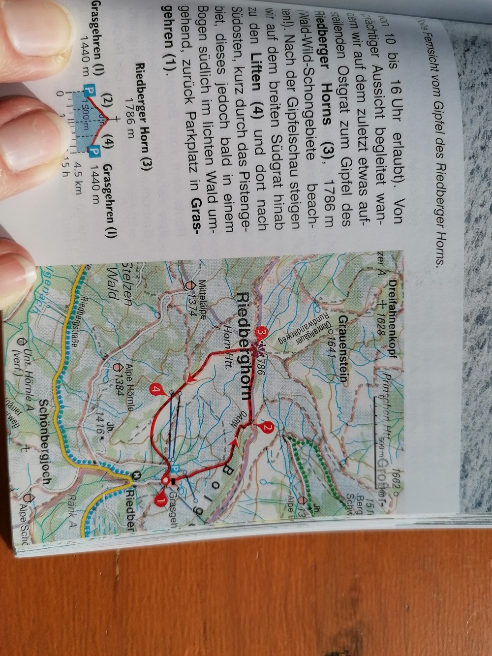 Tourenhöhenprofil