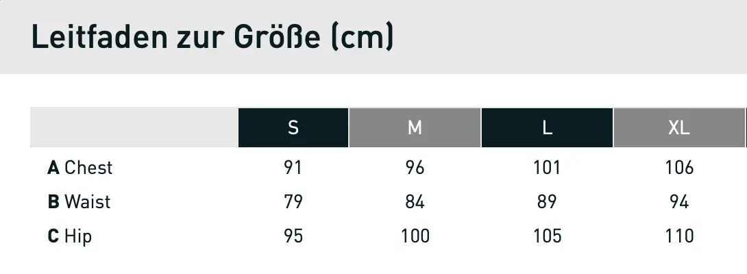 Größentabelle