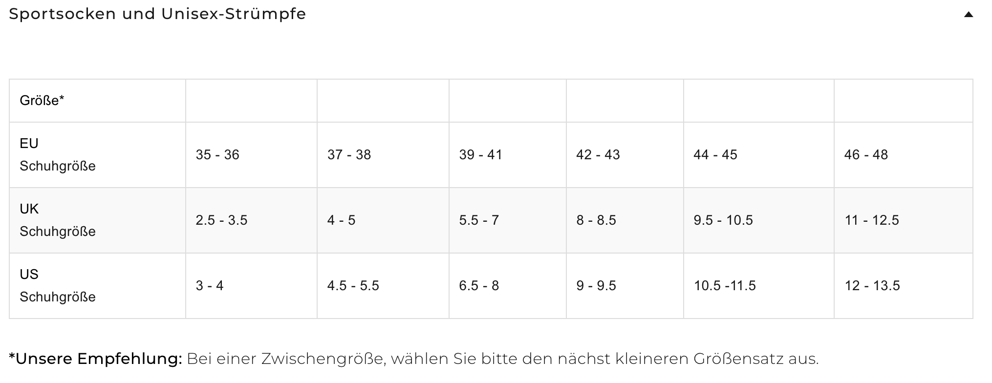 Größentabelle