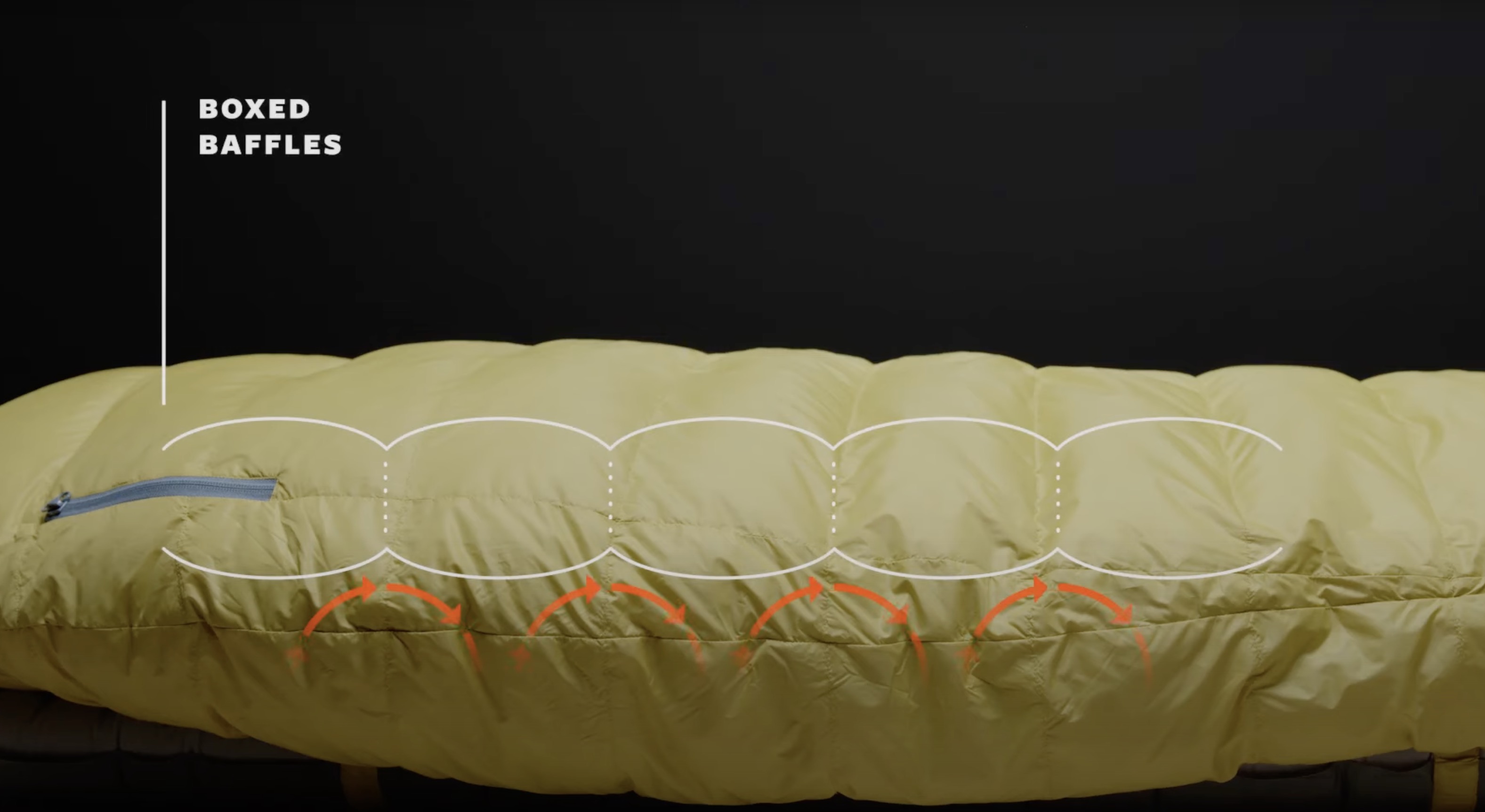 boxedbaffles