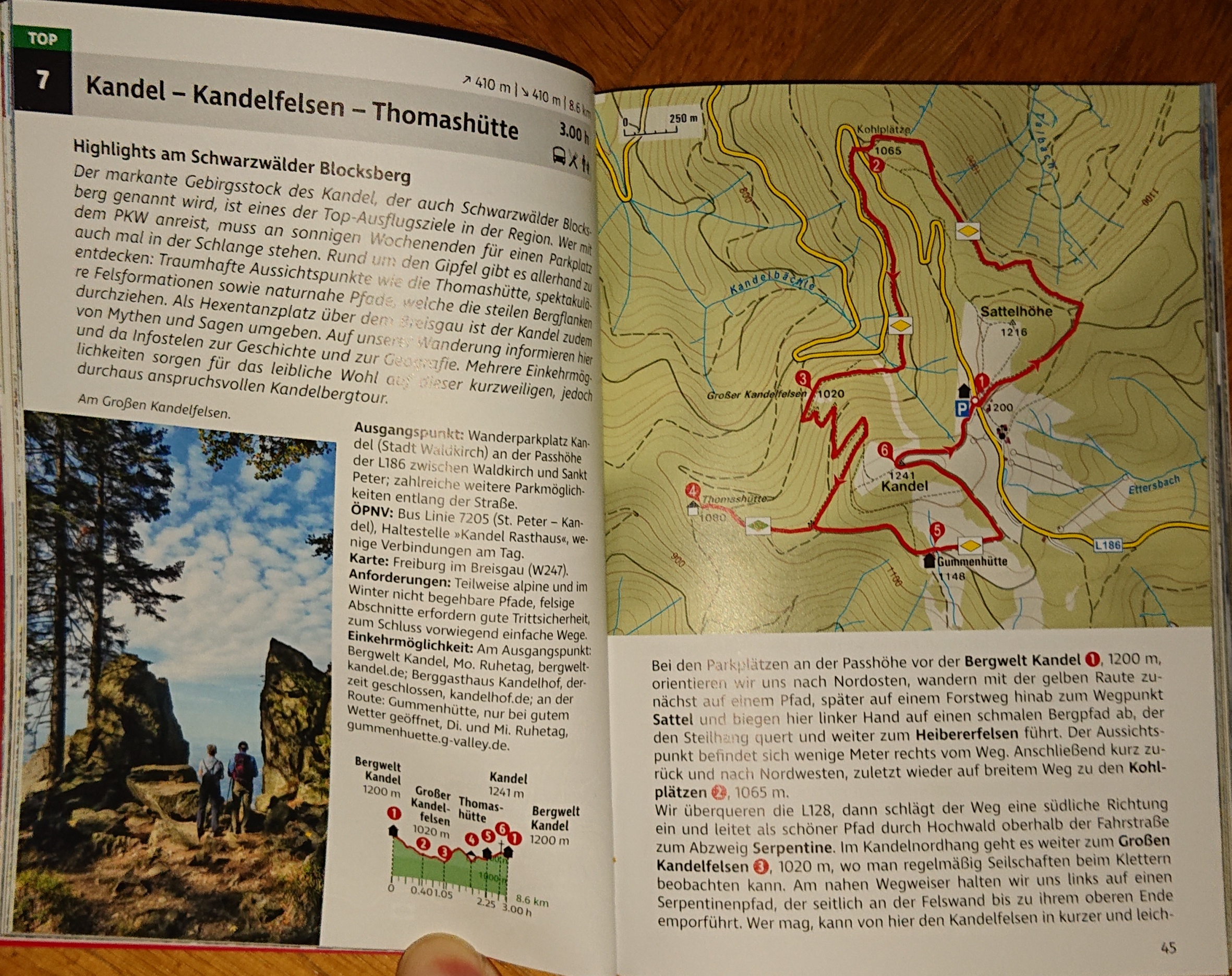 Tourenbeschreibung
