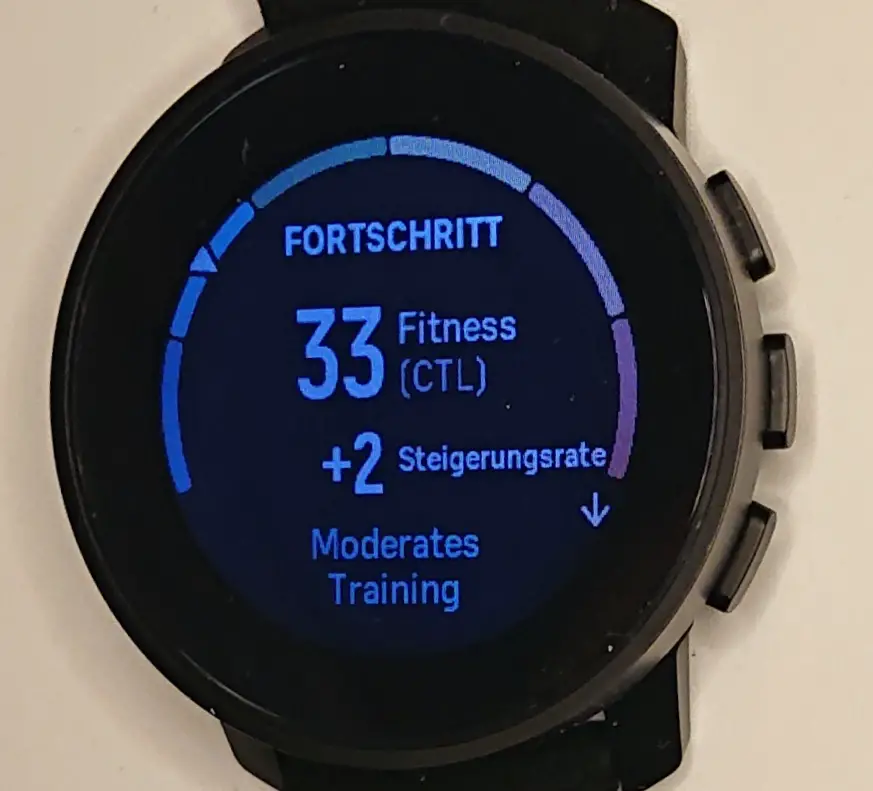 Untermenü der Uhr