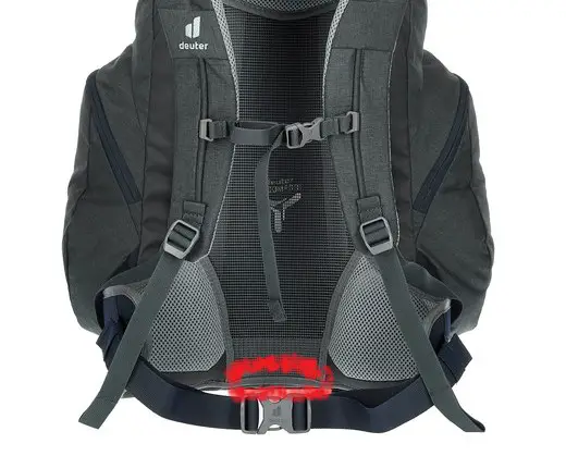 Die Stelle am Rucksack, die ich meine ...