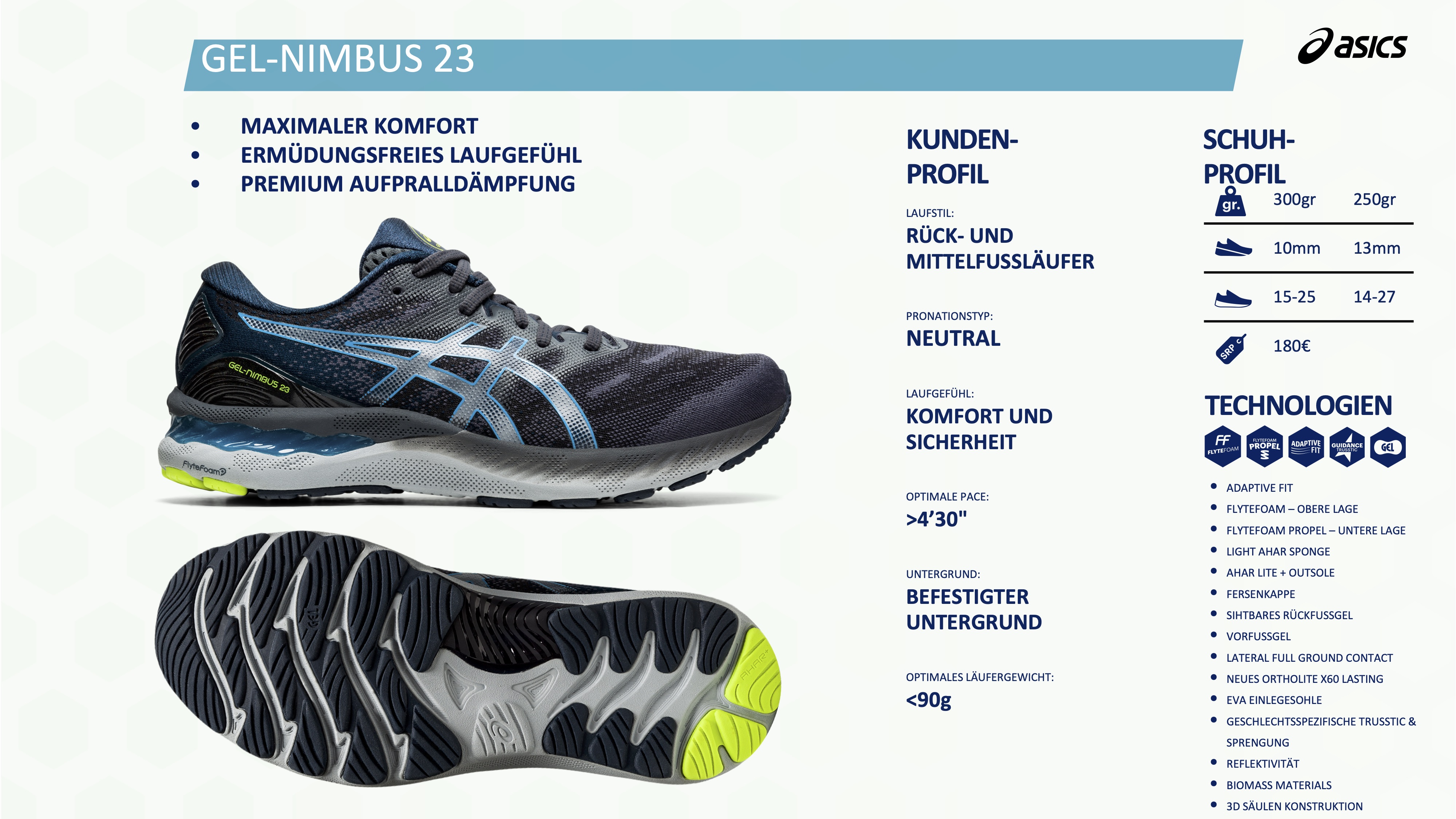 ASICS
