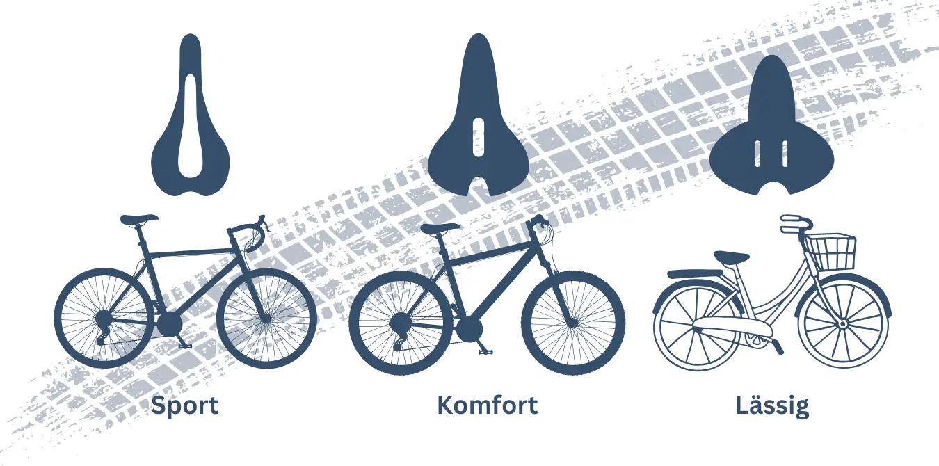 Fahrradsattel Breite welches Bike