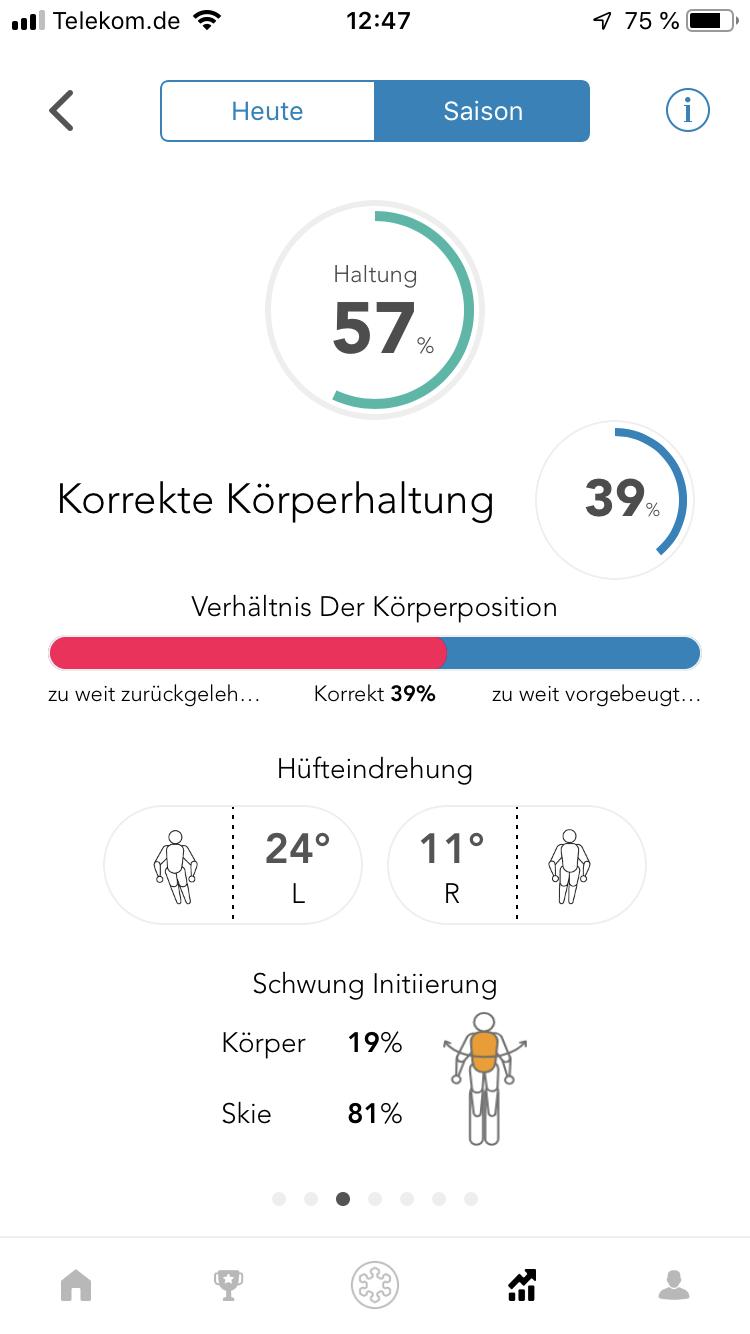 Haltung