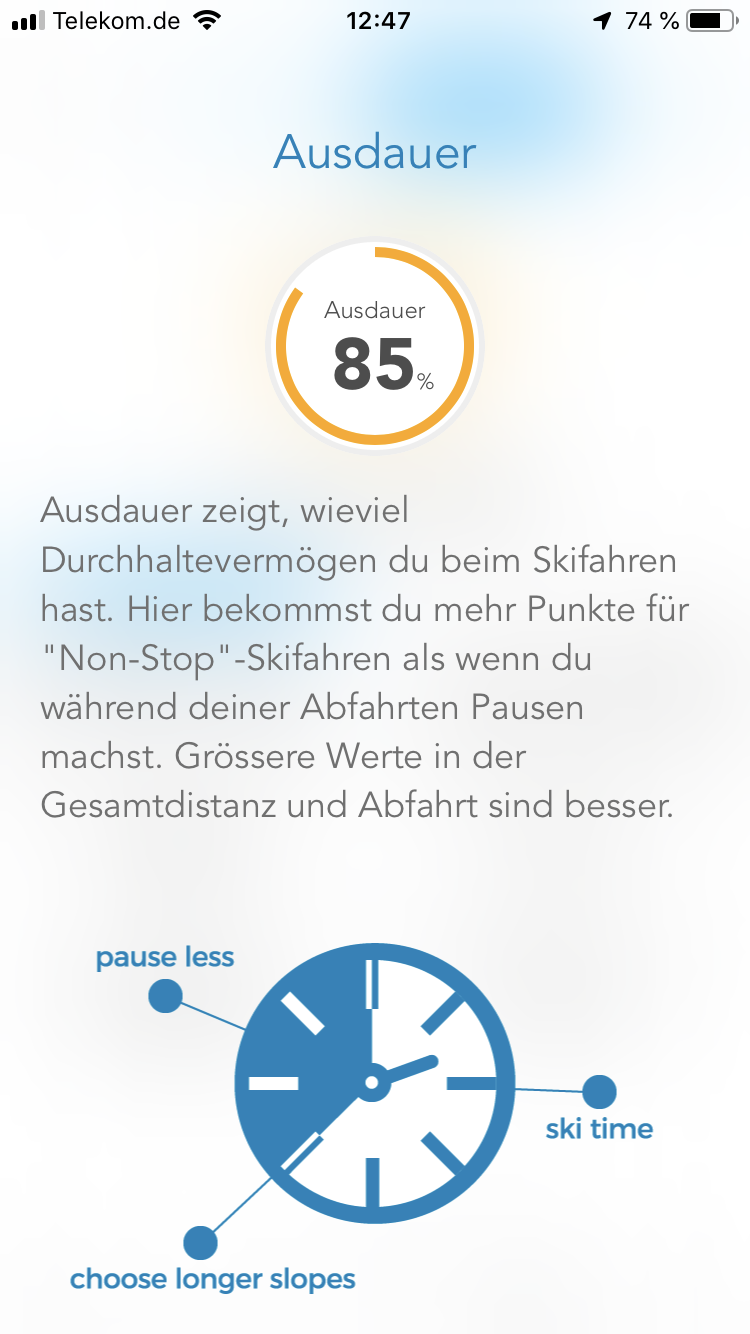 ausdauer erklärung