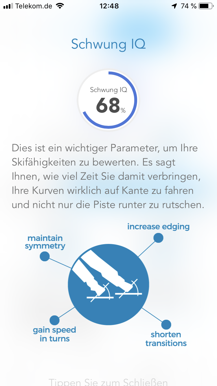 schwung iq erklärung