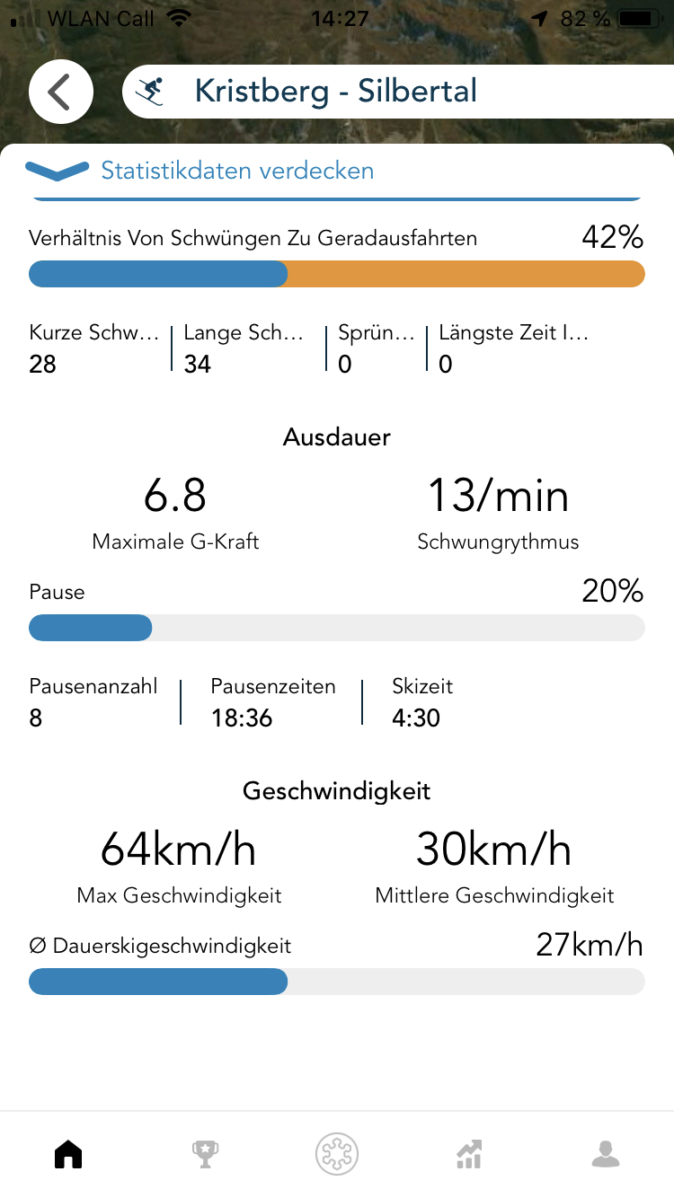 auswertung3