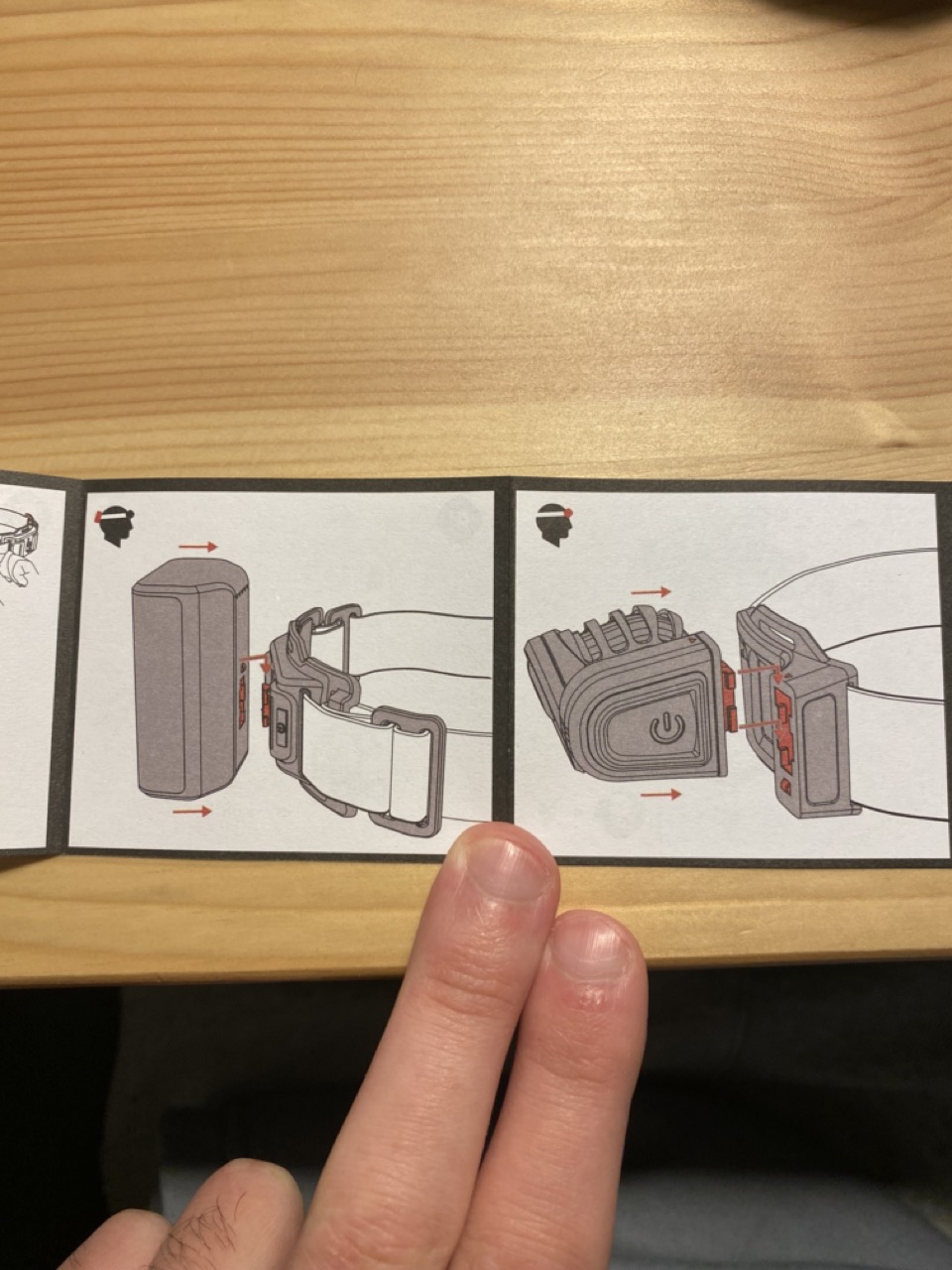 Modularität dargestellt