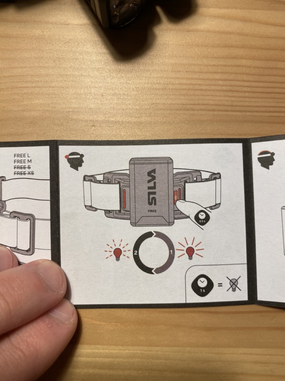 Handbuch zum Rotlicht