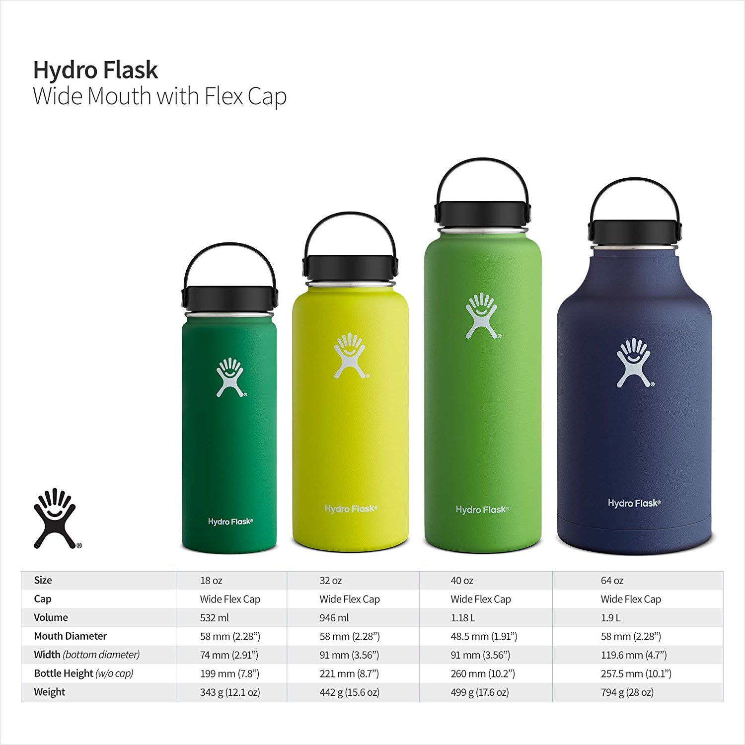 Hydro Flask
