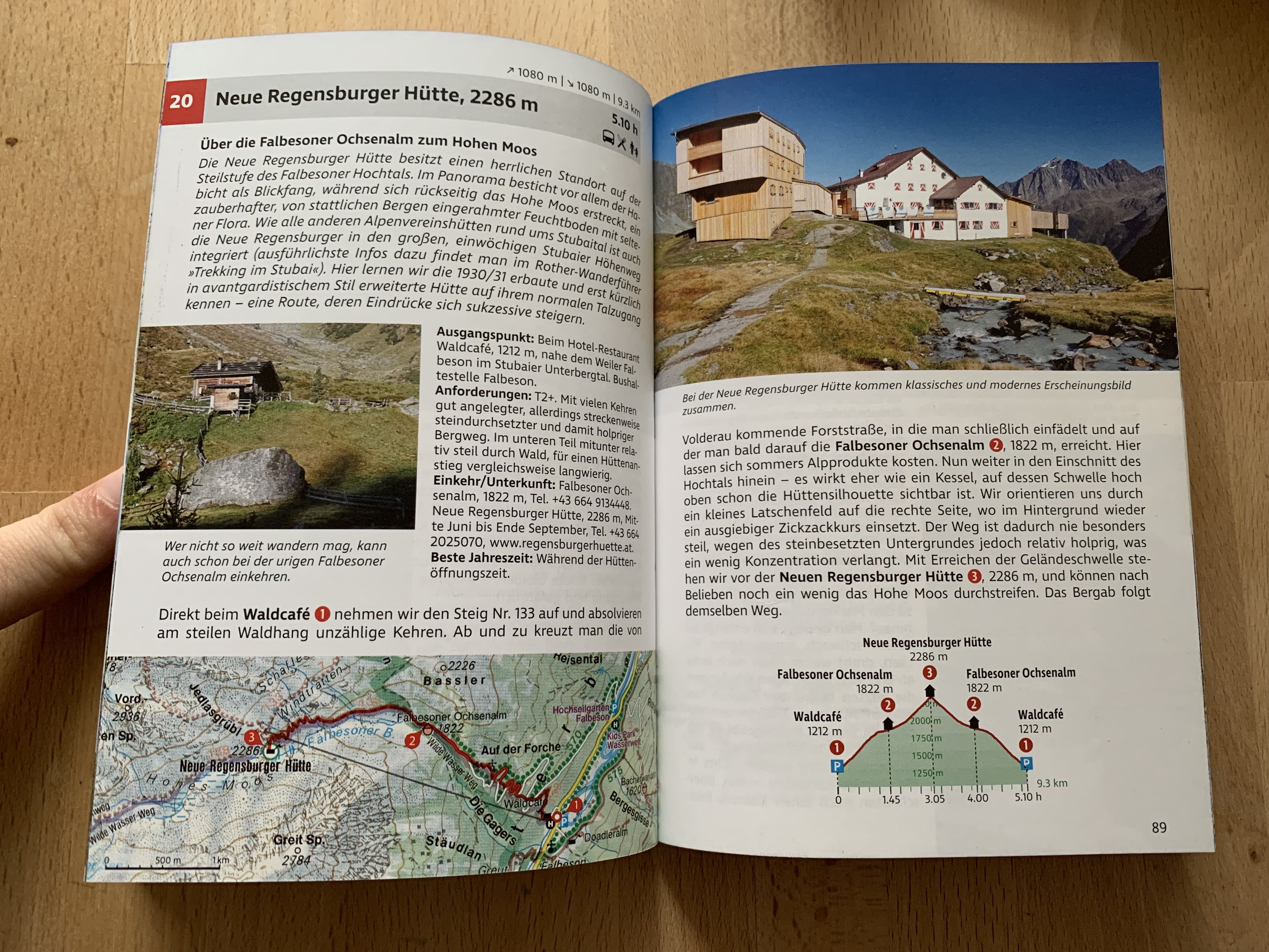 Stubai Wipptal