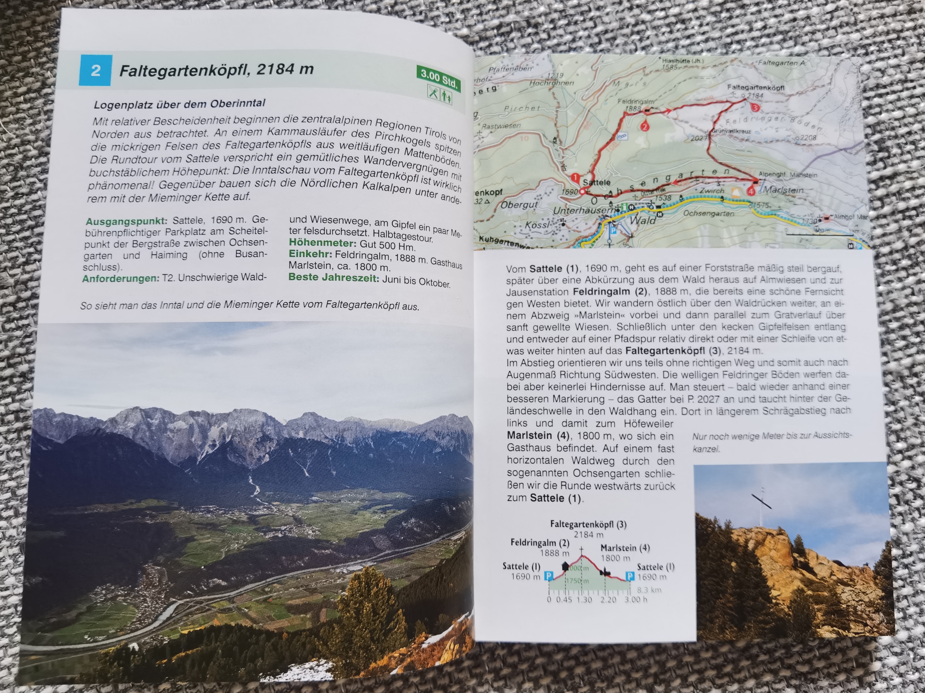 Tourenbeschreibung