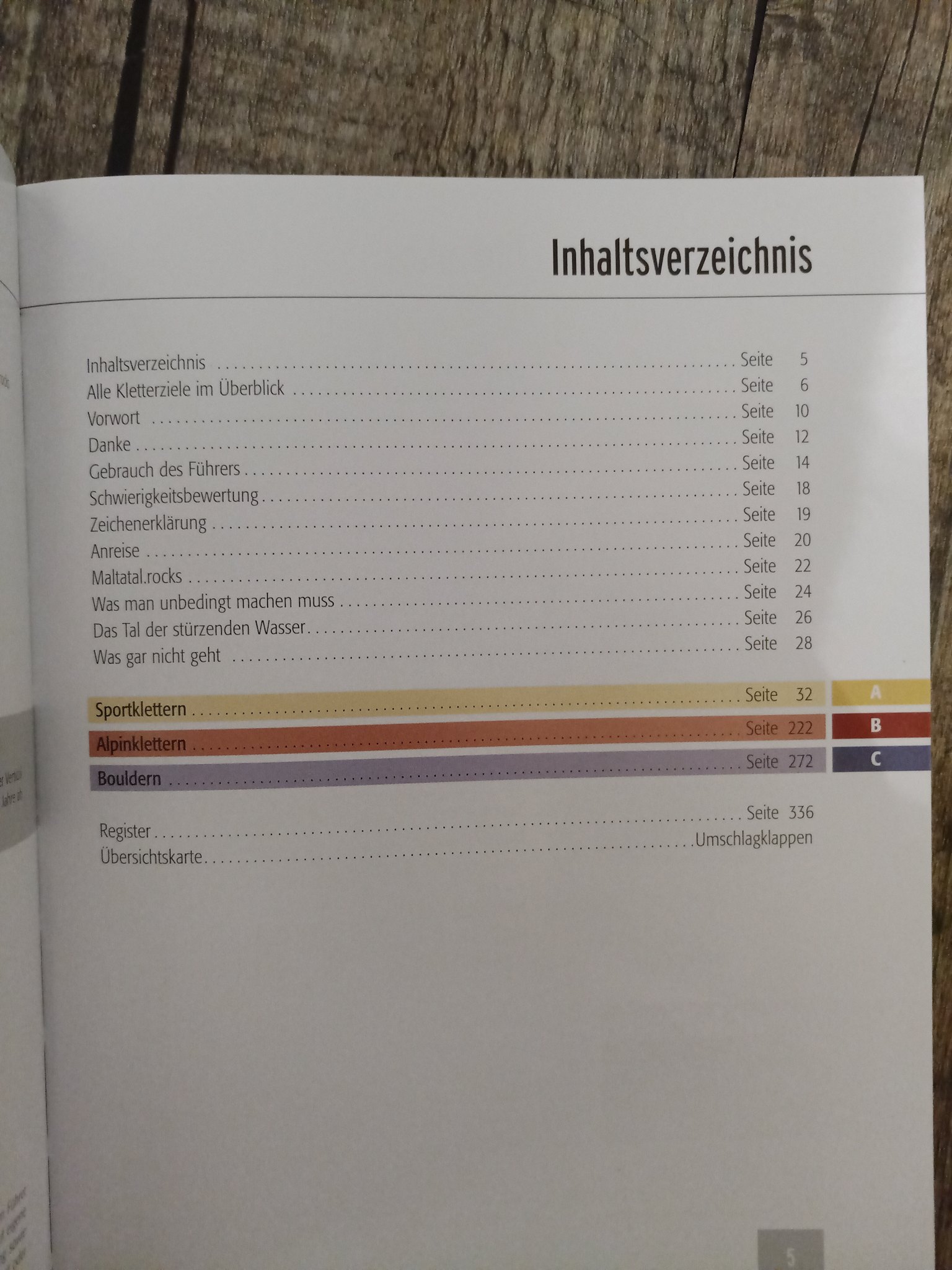 Inhaltsverzeichnis