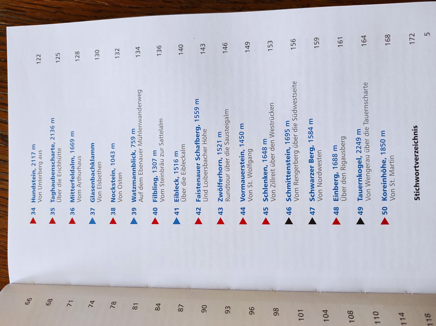 Inhalt3