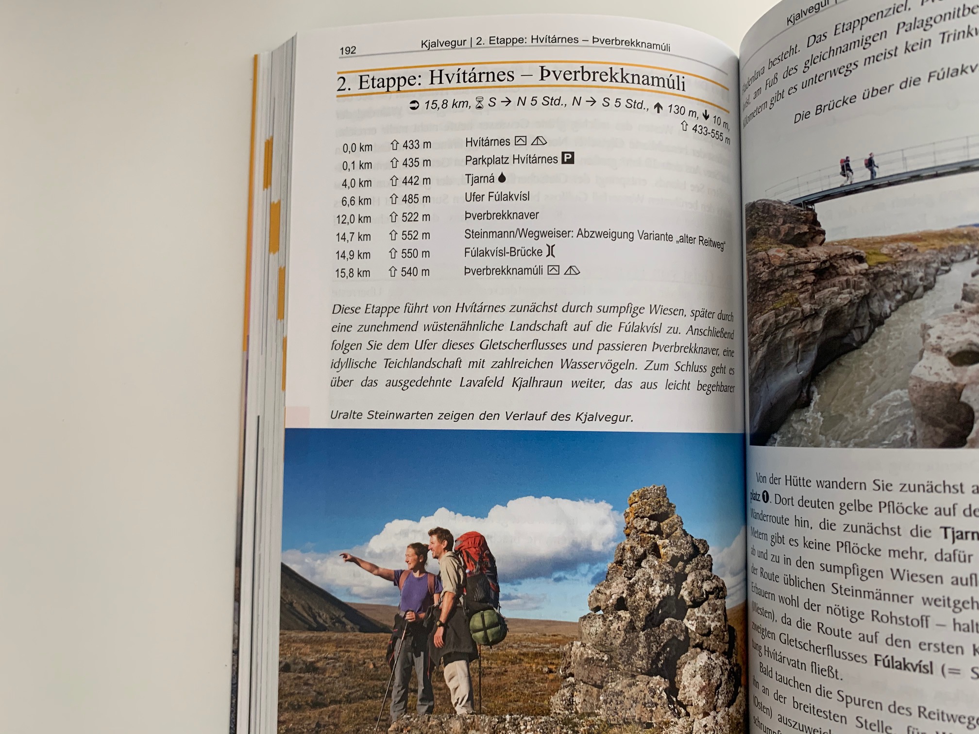 etappe2