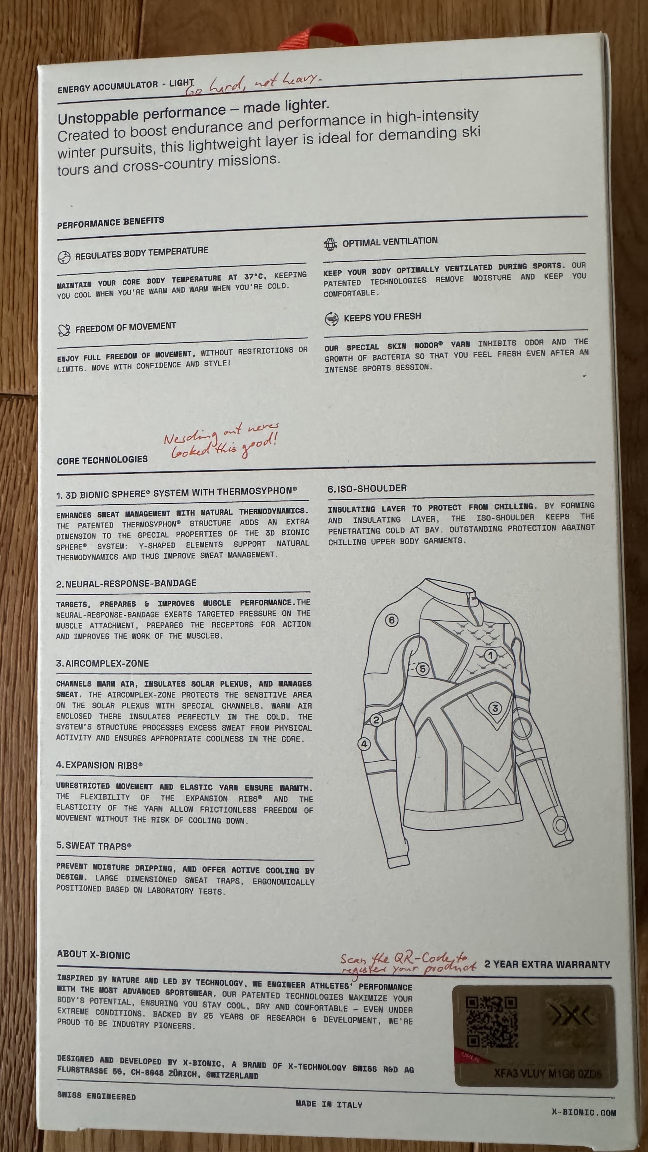 Rückansicht