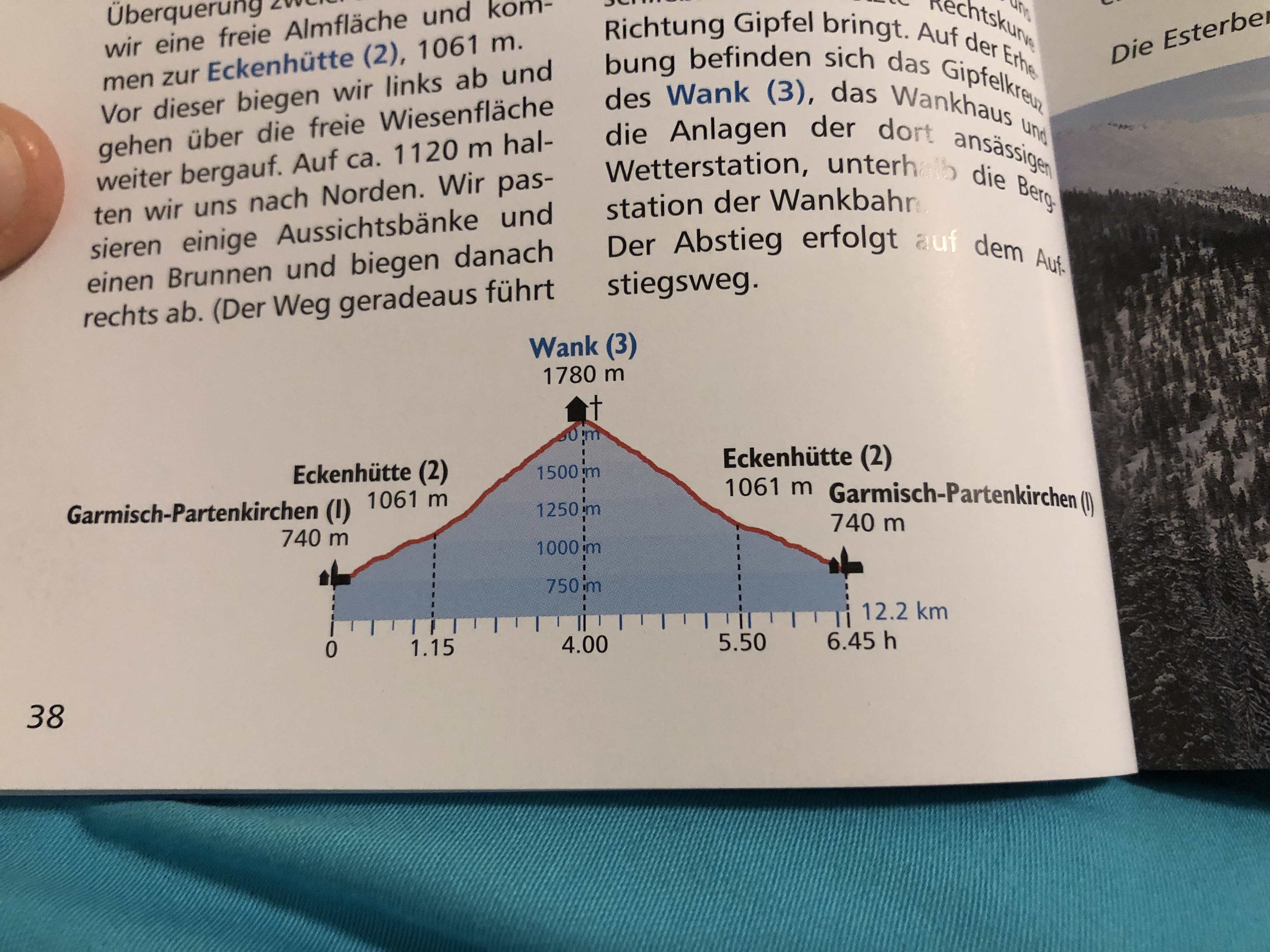 Das Höhenprofil zur Wank Tour