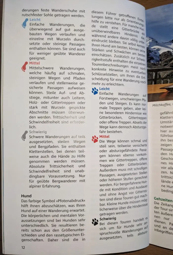 Kennzeichnung der Schwierigkeitsgrade