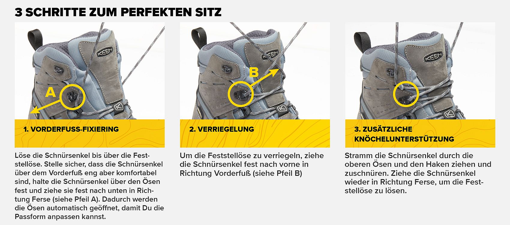 Schnürsystem