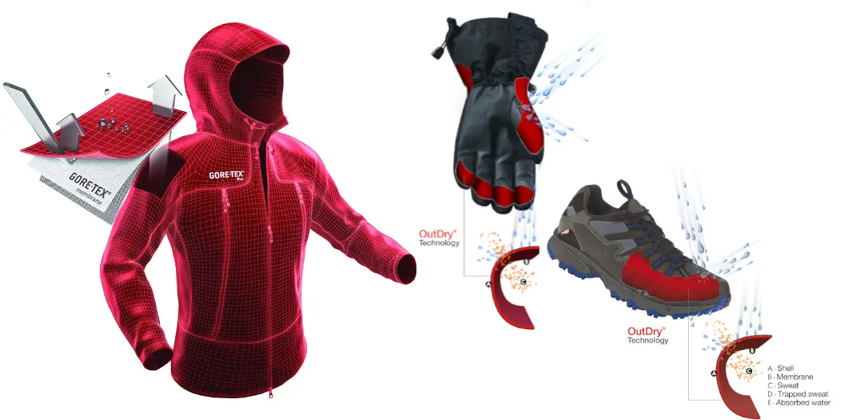 Der OUTSIDEstories-Ratgeber: Membranen / Gore-Tex, Sympatex & Co.