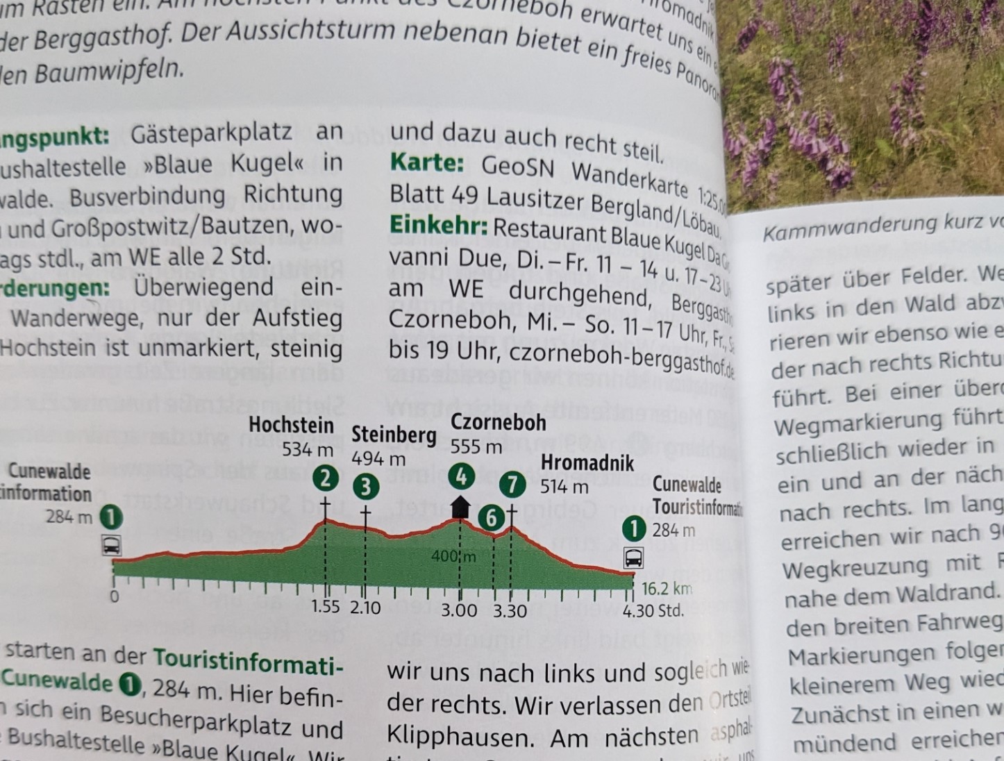 Höhenprofil groß