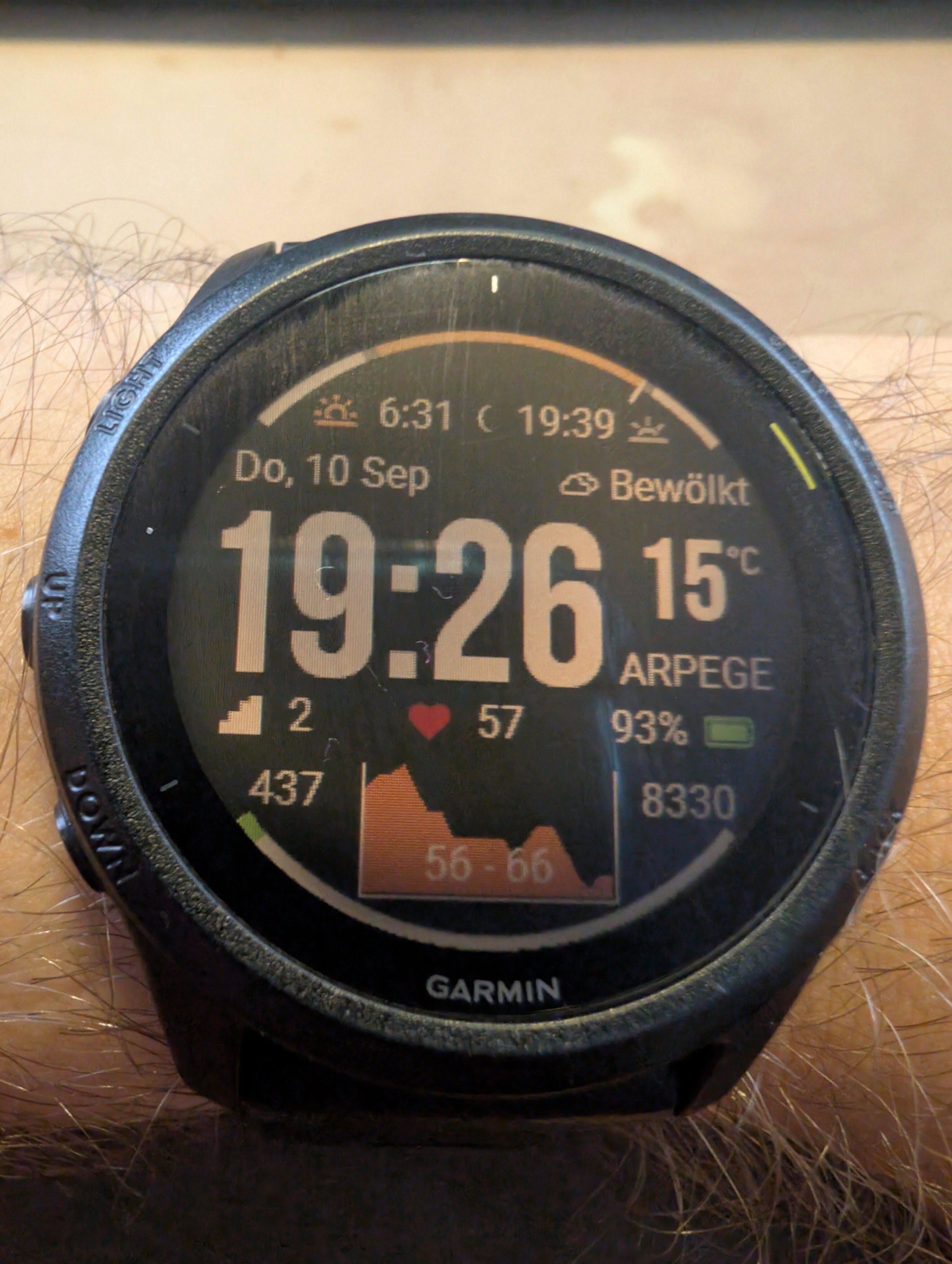 Der kompetente OUTSIDEstories-Test: Die Garmin Forerunner 745