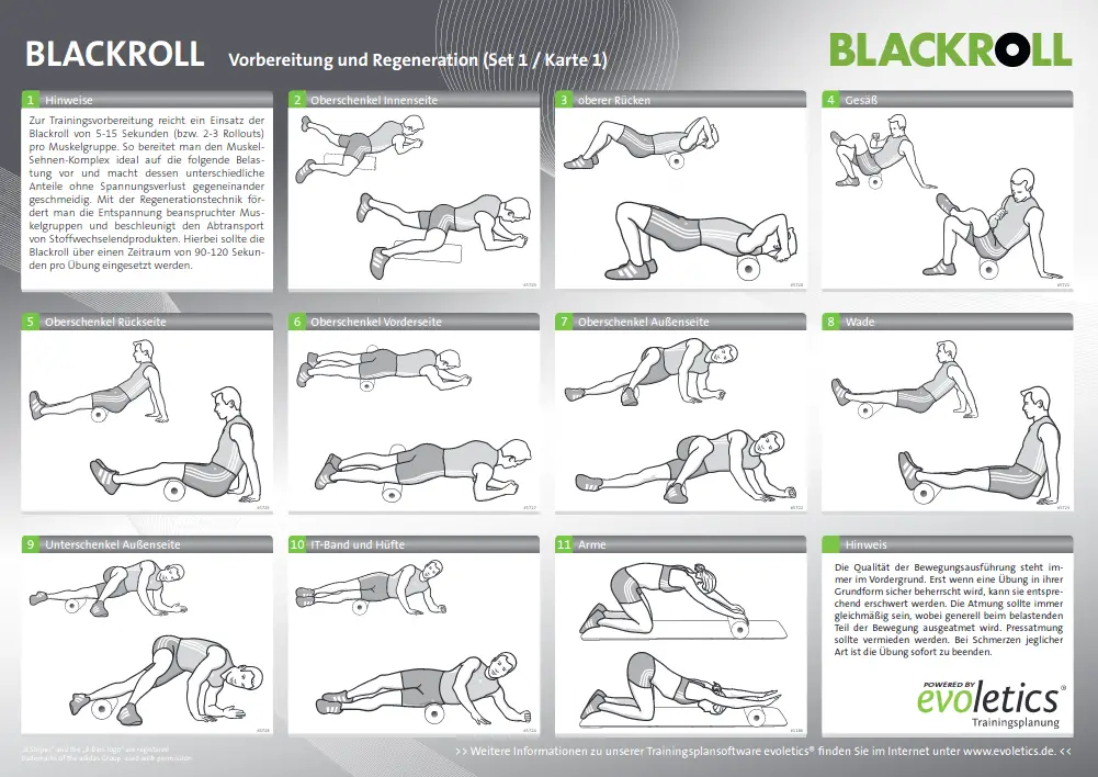 Produktposter_Blackroll_aktuell-1 - Übungskarte_Regeneration