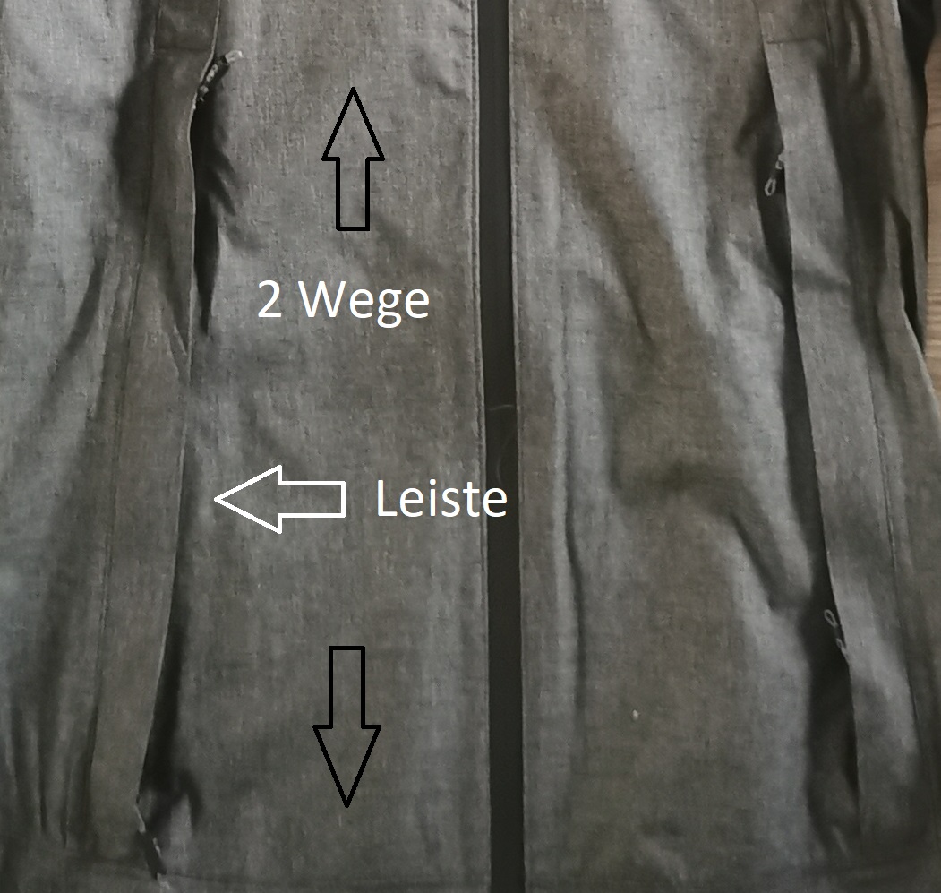 Einschubtaschen