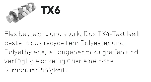 BOA Fit System 3