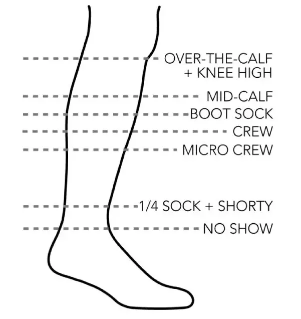 Der kompetente OUTSIDEstories-Test: Die Darn Tough Northwoods Micro Crew Midweight WanderSocken