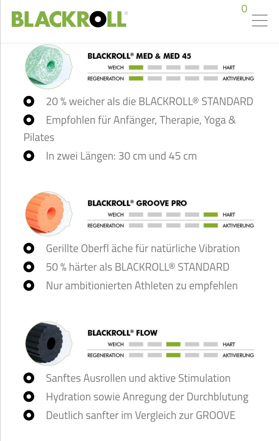 Übersicht der Rollen