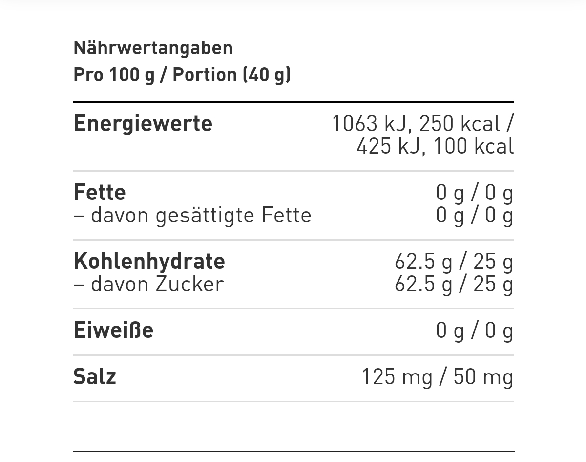 Nährwertangaben 