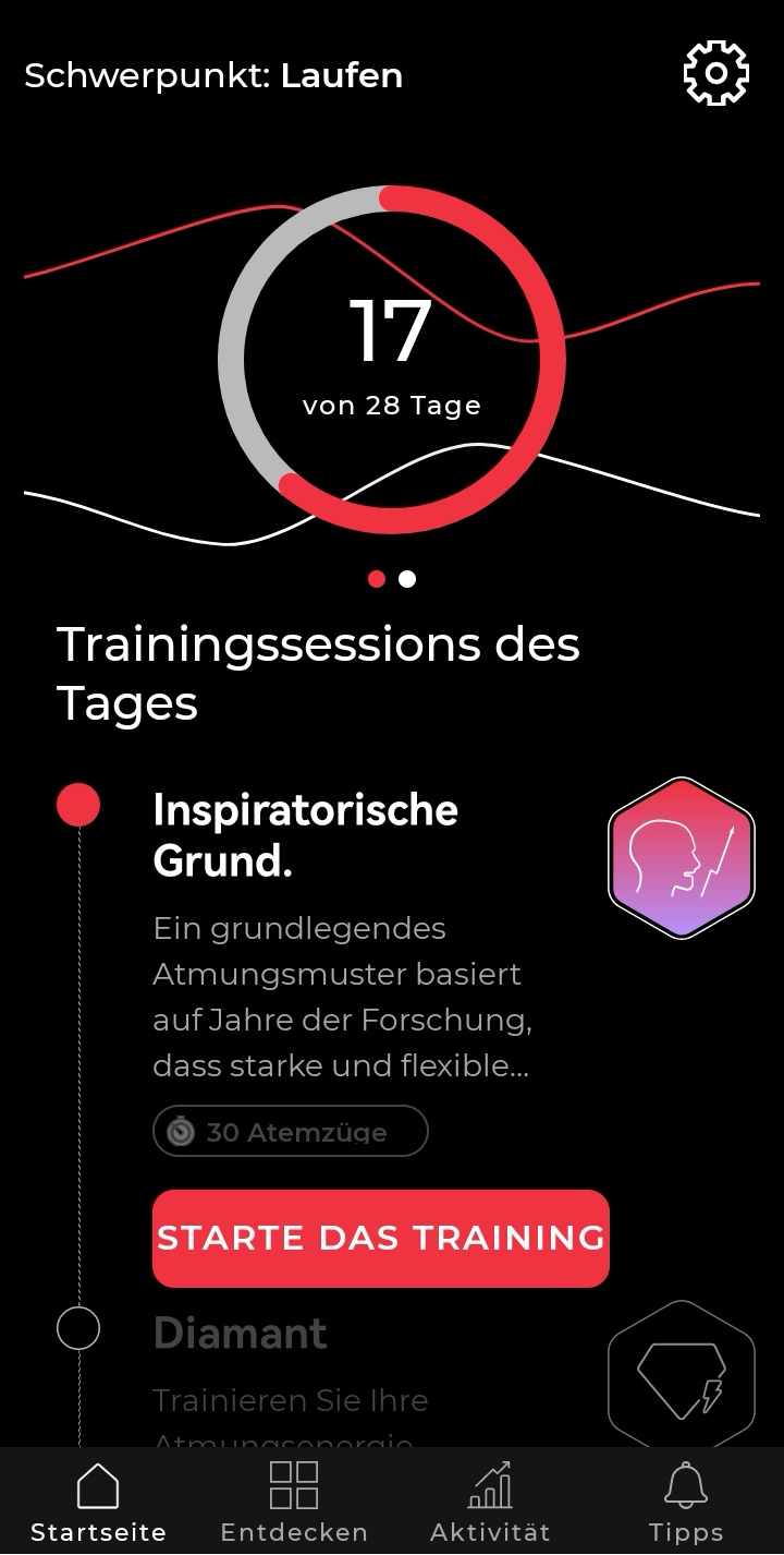 Übersicht