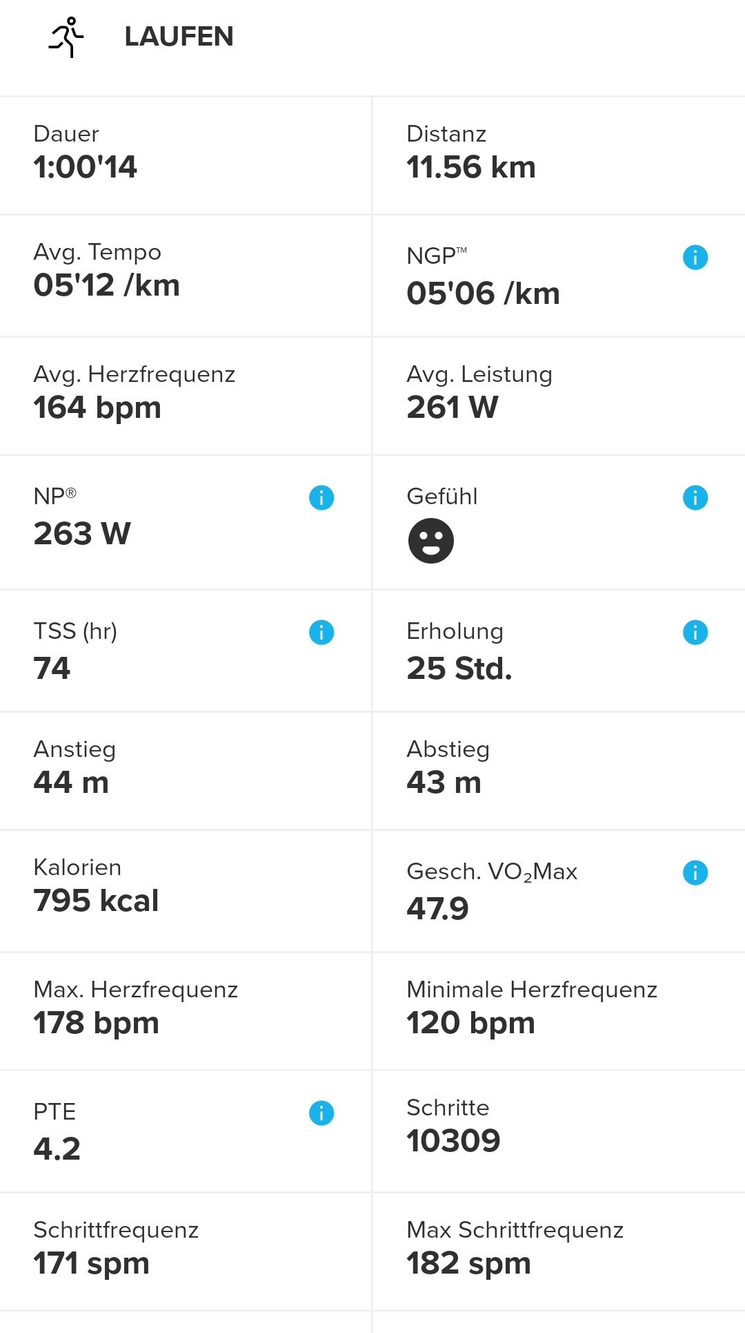 Trainings-Kennwerte